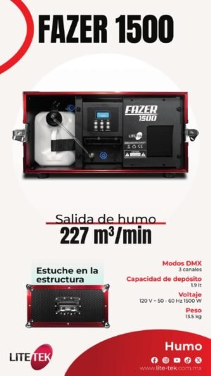 FAZER 1500